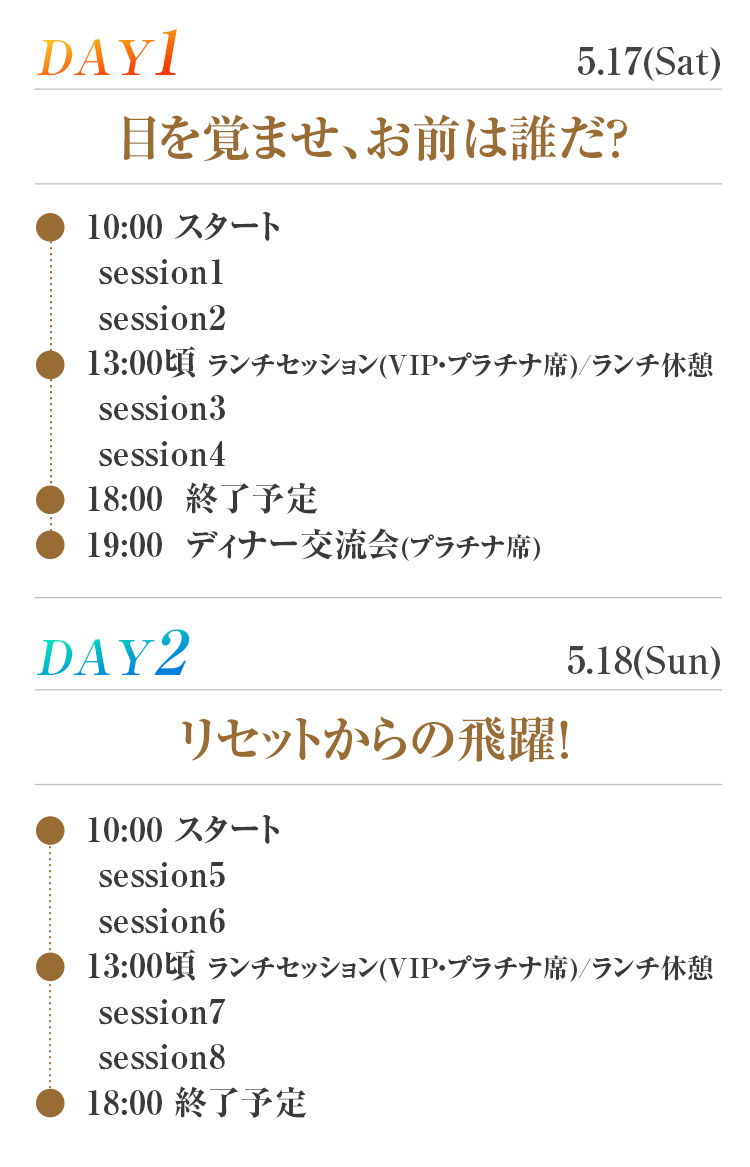 program_image2_sp